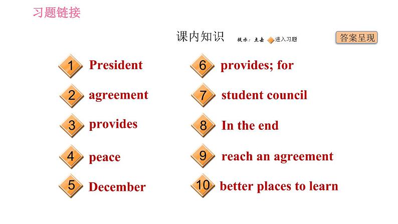 冀教版九年级英语 Unit7 Lesson 38 Making School a Better Place习题课件02