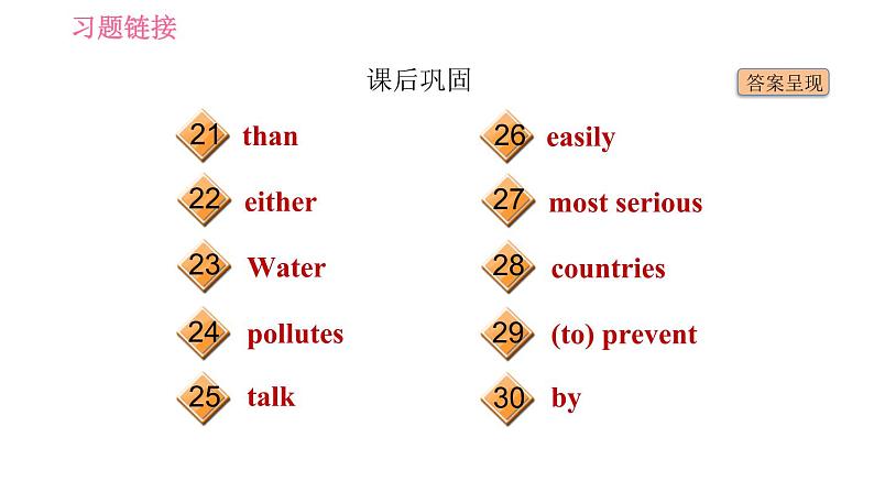 冀教版九年级英语 Unit7 Lesson 40 The UN—The Power of Words习题课件第6页