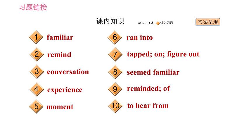 冀教版九年级英语全一册习题课件 Unit9 Lesson 54 How Embarrassing!第2页