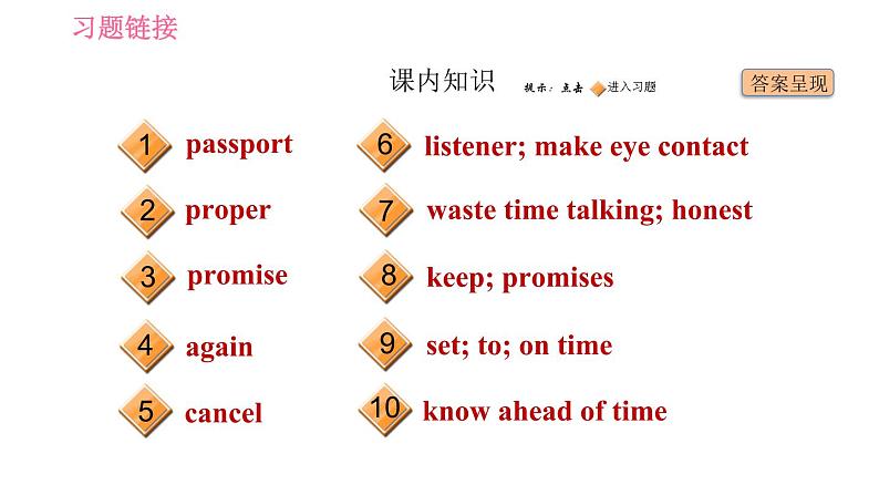 冀教版九年级英语全一册 Unit9 Lesson 50 Tips for Good Communication习题课件02