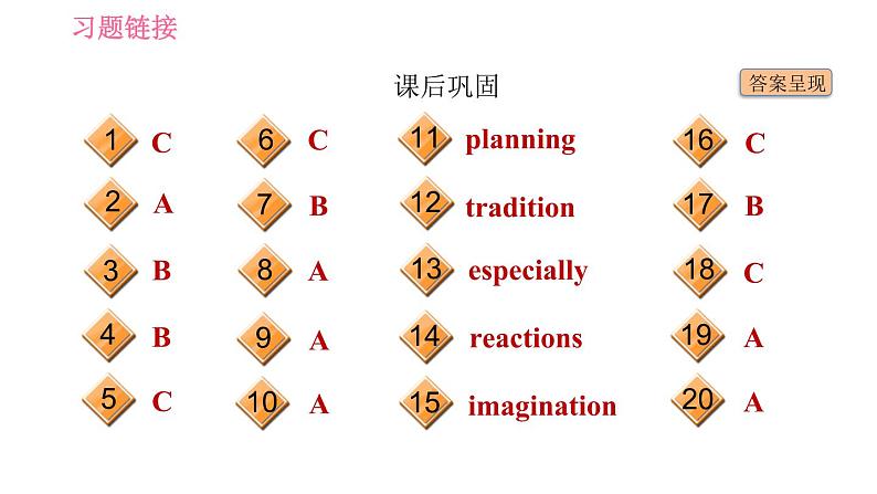 冀教版九年级英语全一册习题课件 Unit8 Lesson 48 Supper with the Bradshaws第4页
