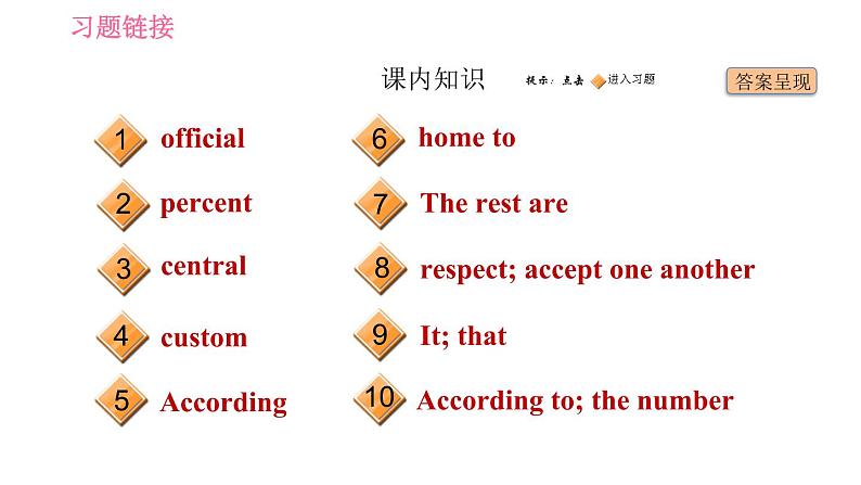 冀教版九年级英语全一册习题课件 Unit8 Lesson 46 Home to Many Cultures第2页
