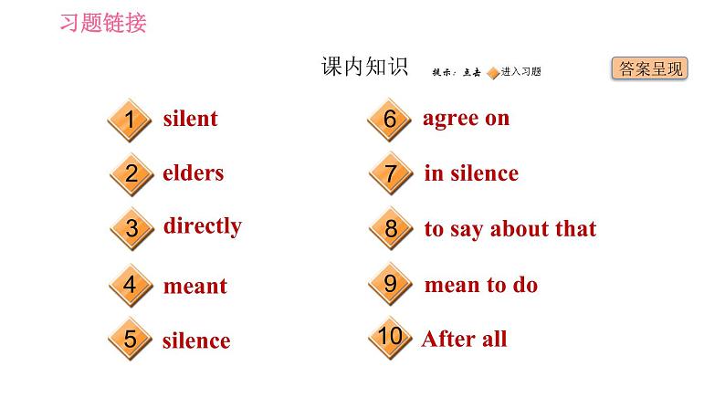 冀教版九年级英语下册 Unit7 Lesson 41 Jenny's Good Advice 习题课件02