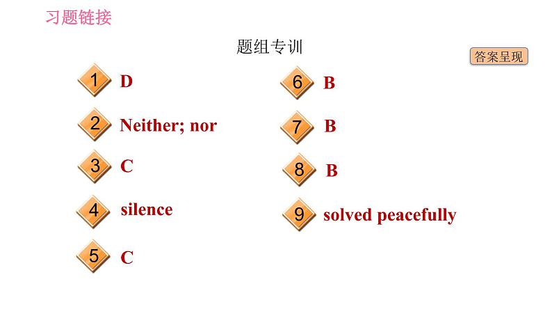 冀教版九年级英语下册 Unit7 Lesson 41 Jenny's Good Advice 习题课件03