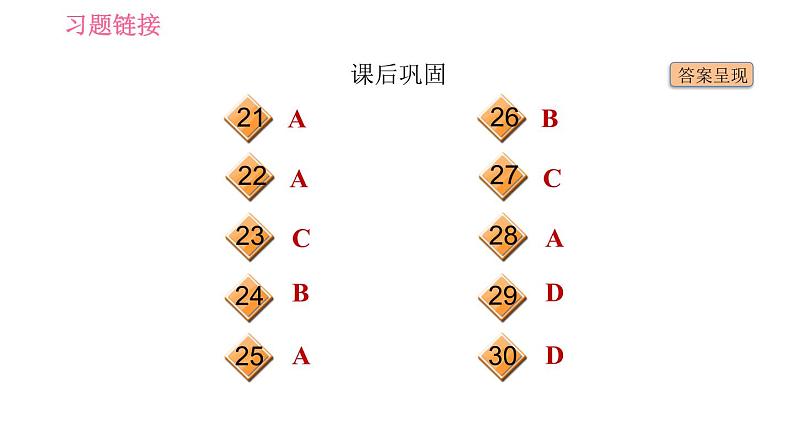 冀教版九年级英语下册 Unit7 Lesson 41 Jenny's Good Advice 习题课件06