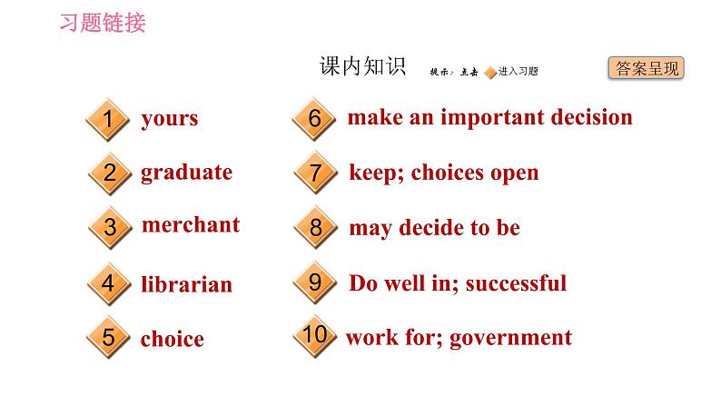 冀教版九年级英语全一册习题课件 Unit10 Lesson 59 Keep Your Choices Open第2页