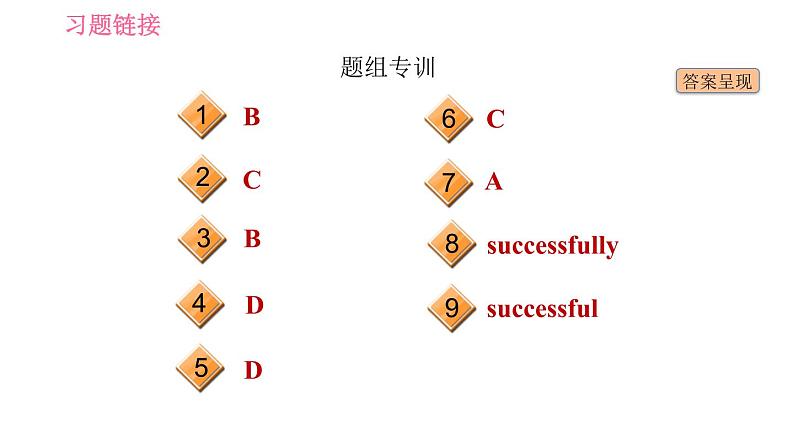 冀教版九年级英语全一册习题课件 Unit10 Lesson 59 Keep Your Choices Open第3页