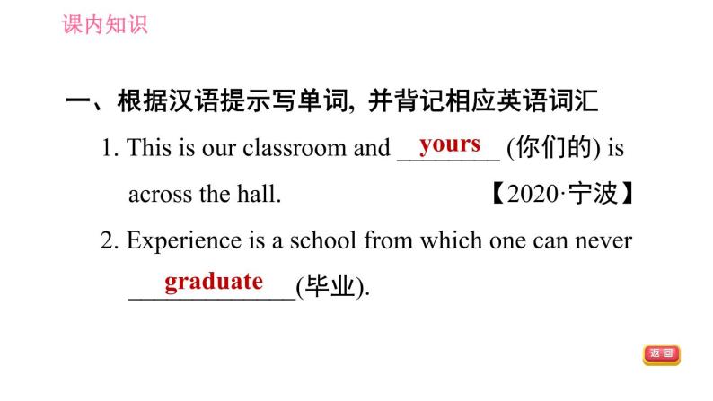 冀教版九年级英语全一册习题课件 Unit10 Lesson 59 Keep Your Choices Open07