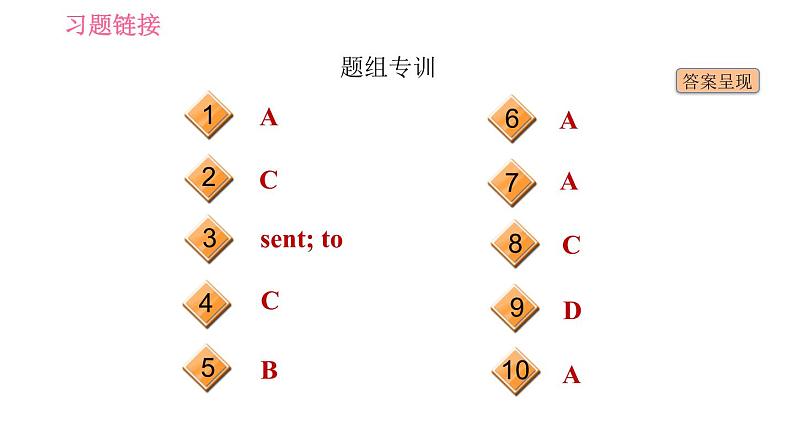 冀教版九年级英语全一册习题课件 Unit6 Lesson 35 Theatres Are Fun!03