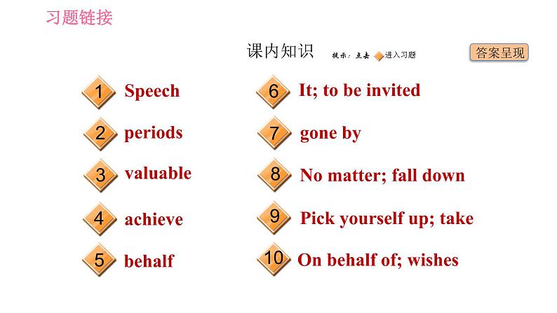 冀教版九年级英语全一册习题课件 Unit10 Lesson 58 Ms. Liu's Speech02