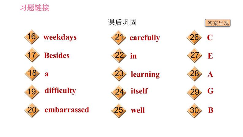 冀教版九年级英语全一册习题课件 Unit10 Lesson 56 Manage Your Time05