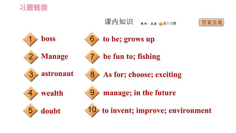 冀教版九年级英语全一册习题课件 Unit10 Lesson 55 Look into the Future第2页