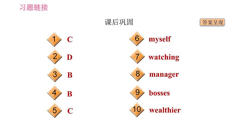 冀教版九年级英语全一册习题课件 Unit10 Lesson 55 Look into the Future第4页