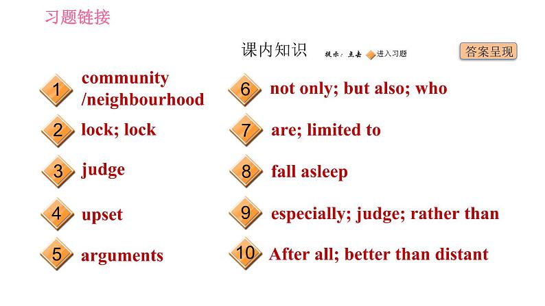 冀教版九年级英语全一册习题课件 Unit7 Lesson 39 Having Good Relationships in Your Community02