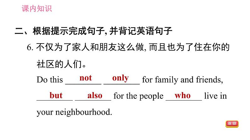 冀教版九年级英语全一册习题课件 Unit7 Lesson 39 Having Good Relationships in Your Community08