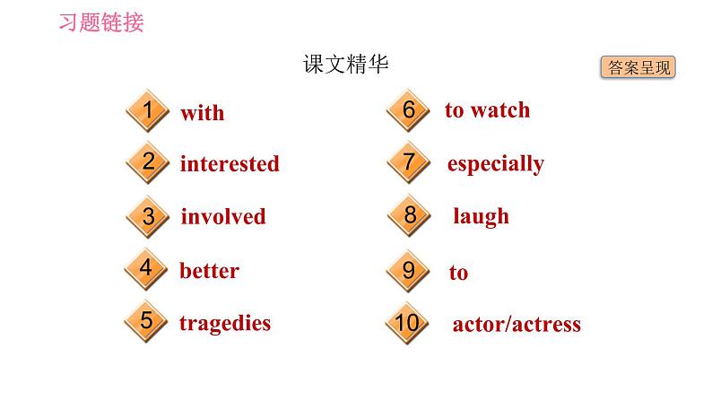 冀教版九年级英语全一册习题课件 Unit6 Lesson 36 Making Plays Is Fun06