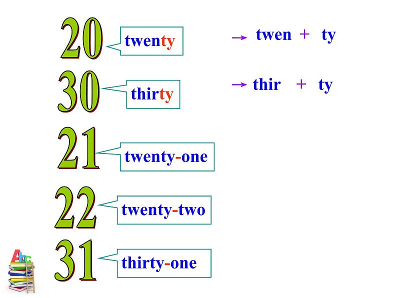 Section B 1第7页