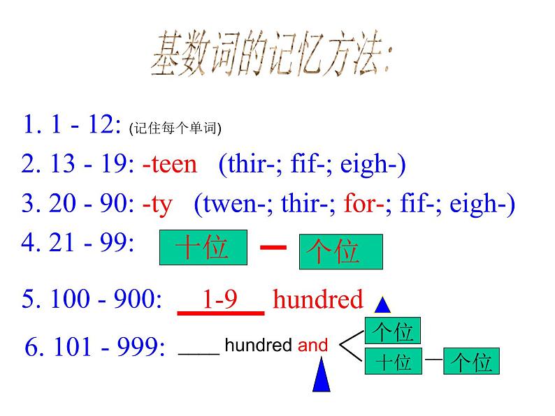 Section B 1第8页