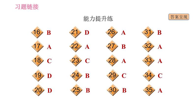 人教版九年级上册英语习题课件 Unit9 课时5　Section B (2a－2e)03