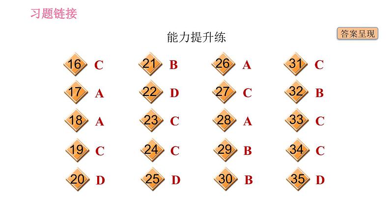 人教版九年级上册英语习题课件 Unit13 课时5　Section B (2a－2e)03