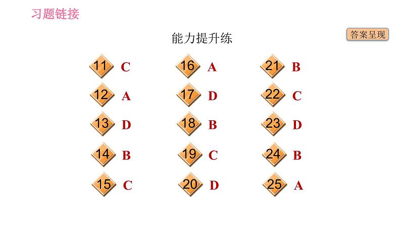 人教版九年级上册英语习题课件 Unit13 课时4　Section B(1a－1e)03