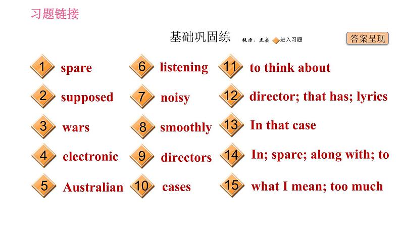 人教版九年级上册英语习题课件 Unit9 课时1　Section A(1a－2d)第2页