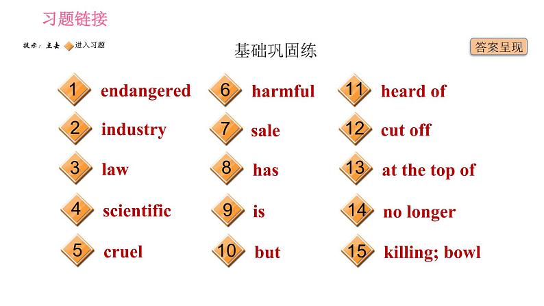 人教版九年级上册英语习题课件 Unit13 课时2　Section A(3a－3b)02