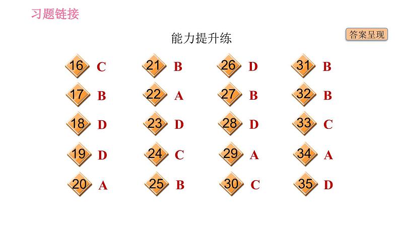 人教版九年级上册英语习题课件 Unit10 课时5　Section B (2a－2e)03