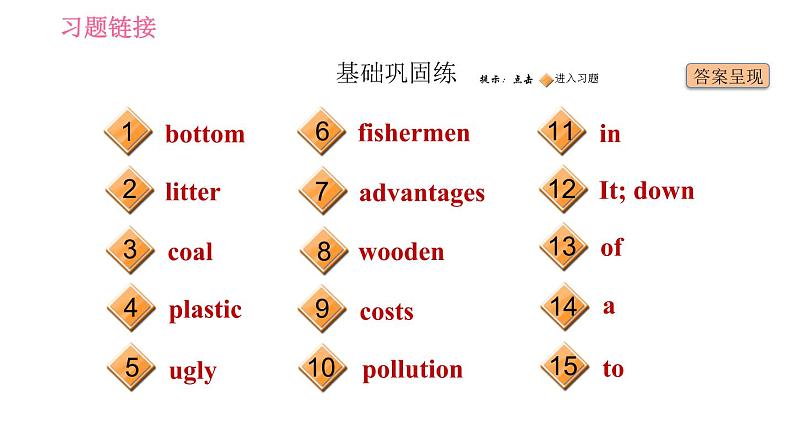 人教版九年级上册英语习题课件 Unit13 课时1　Section A(1a－2d)02