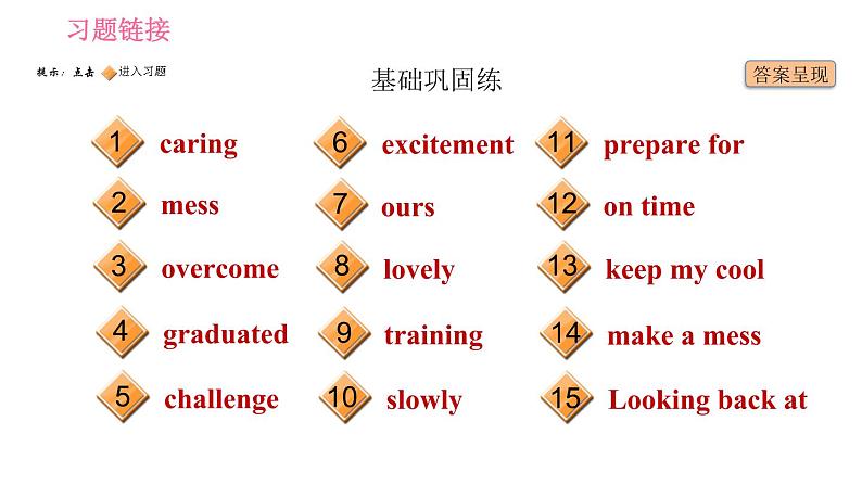 人教版九年级上册英语习题课件 Unit14 课时2　Section A(3a－3c)第2页