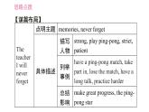 人教版九年级上册英语习题课件 Unit14 写作能力提升练