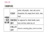人教版九年級(jí)上冊(cè)英語(yǔ)習(xí)題課件 Unit10 寫(xiě)作能力提升練