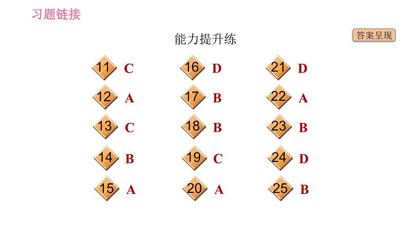 人教版九年级上册英语习题课件 Unit10 课时4　Section B(1a－1d)03