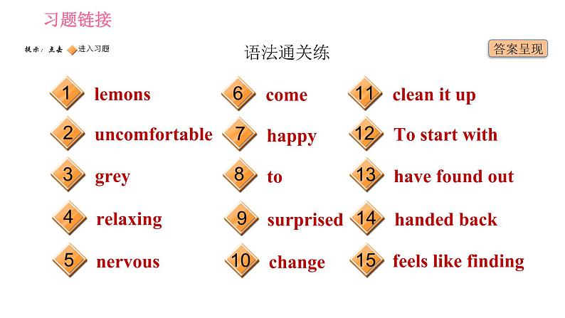 人教版九年级上册英语习题课件 Unit11 课时3　Section A(Grammar Focus－4c)第2页