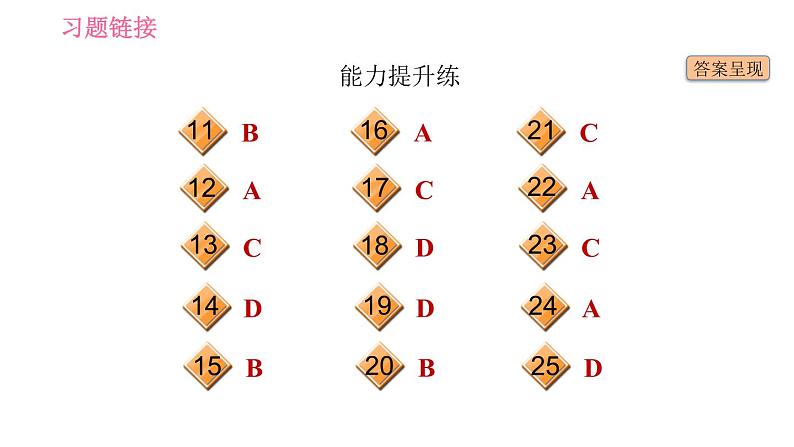 人教版九年级上册英语习题课件 Unit9 课时4　Section B(1a－1d)第3页