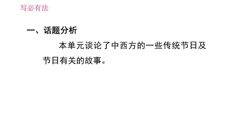 人教版九年级英语（全一册）课件 Unit 2 Period 5 Section B (3a-Self Check)第7页