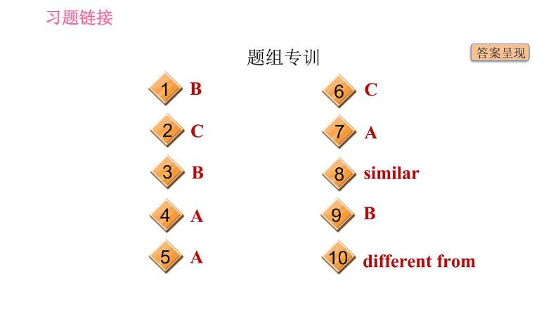 人教版九年级英语（全一册）课件 Unit 2 Period 1 Section A (1a－2d)第3页