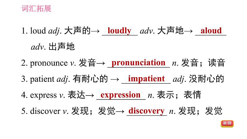 人教版九年级英语（全一册）课件 Unit 1 Period 5 Section B (3a-Self Check)第2页