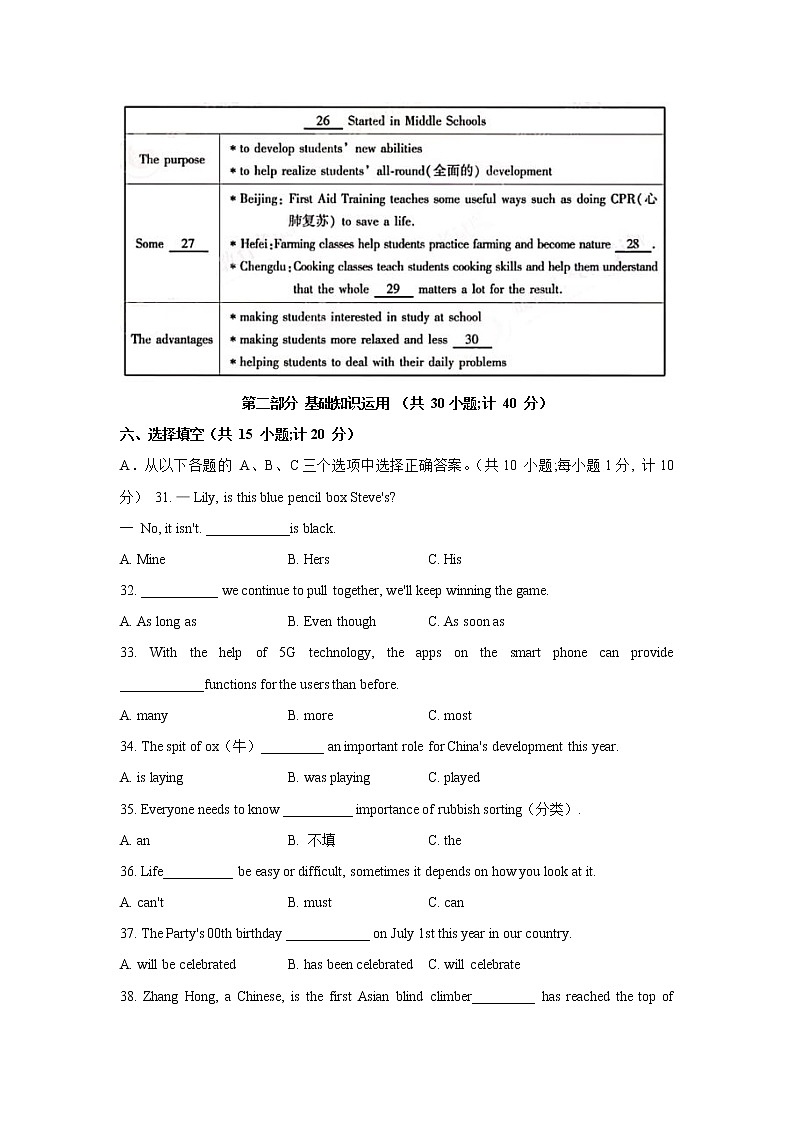 2021年四川省成都中考英语真题（word版附解析）03