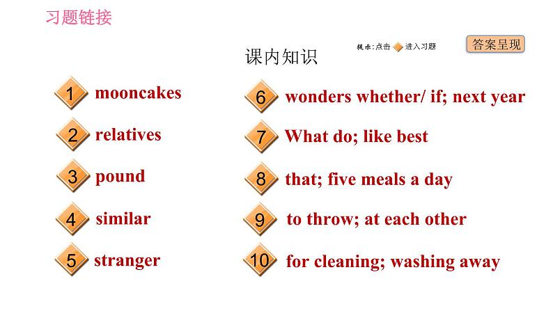 人教版九年级英语（全一册） Unit 2  习题课件02