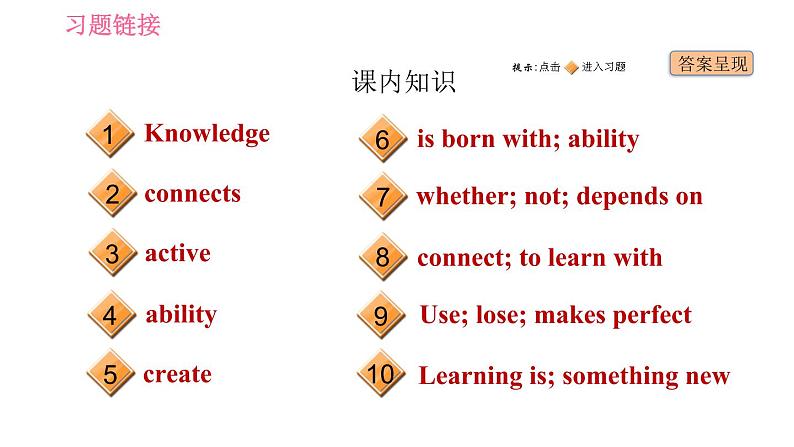 人教版九年级英语（全一册）课件 Unit 1 Period 4 Section B (2a－2e)第2页