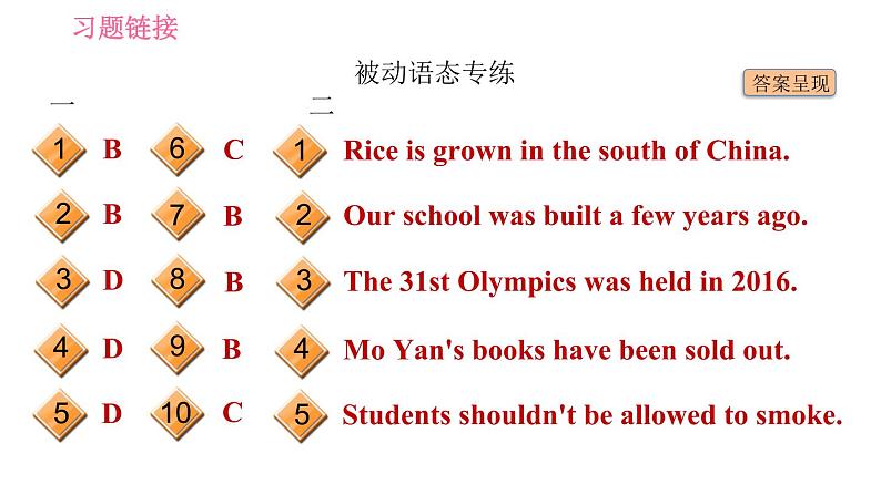 冀教版九年级全一册英语习题课件 专项训练之语法专训第8页