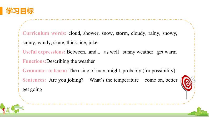 外研英语八年级上册 Module 10  Unit 1 It might snow PPT课件+素材02
