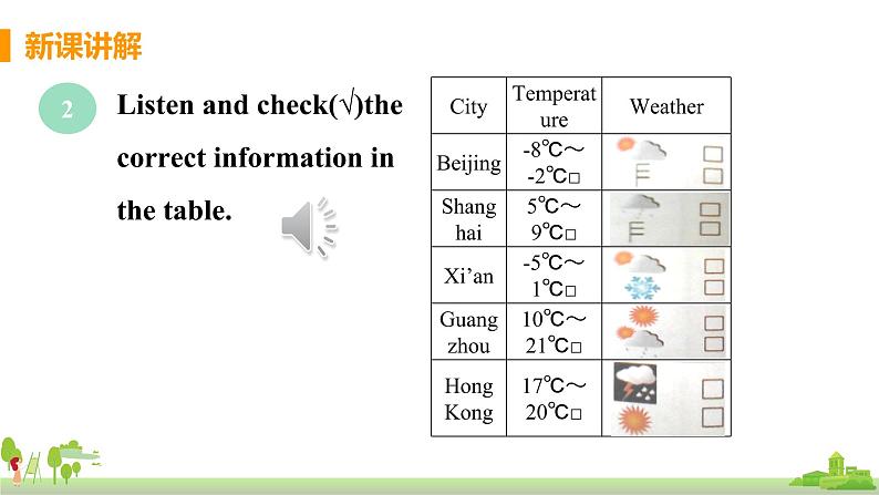 外研英语八年级上册 Module 10  Unit 1 It might snow PPT课件+素材06
