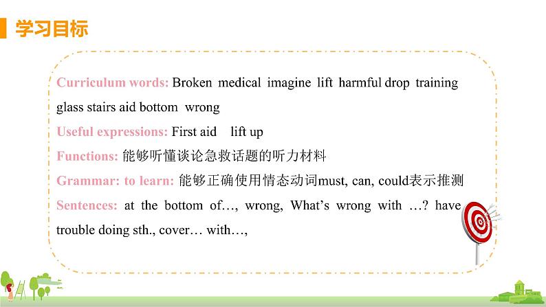 外研英语八年级上册 Module 12  Unit 1 What should we do before help arrives PPT课件+素材02