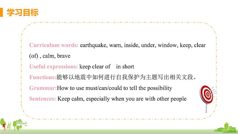 外研英语八年级上册 Module 12  Unit 2 Stay away from windows and heavy furniture PPT课件+素材02