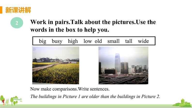 外研英语八年级上册 Module 2  Unit3 Language in use PPT课件+素材05