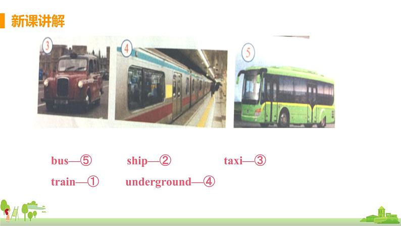外研英语八年级上册 Module 4  Unit1 He lives the farthest from school PPT课件+素材05
