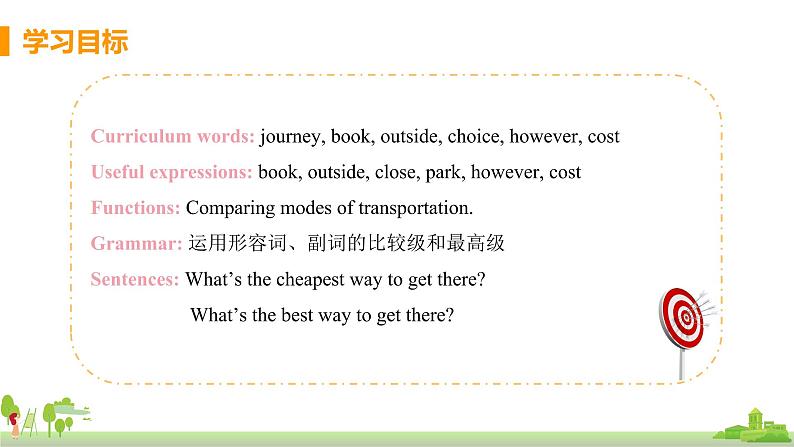 外研英语八年级上册 Module 4  Unit2 What is the best way to travel PPT课件+素材02