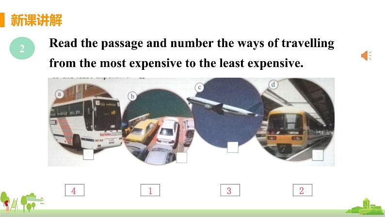 外研英语八年级上册 Module 4  Unit2 What is the best way to travel PPT课件+素材05
